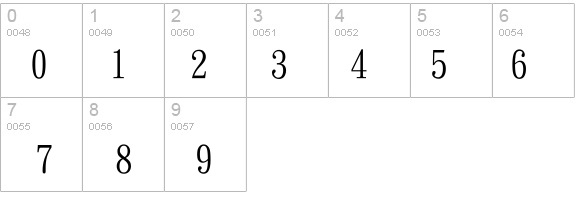 ÂµÃ˜Â±dÂ°Ã‰Â«FÂ¬y details - Free Fonts at FontZone.net