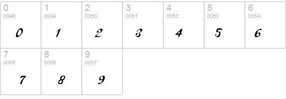 UberhÃ¶lme Italic details - Free Fonts at FontZone.net