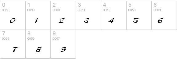 UberhÃ¶lme Lazar Expanded Italic details - Free Fonts at FontZone.net