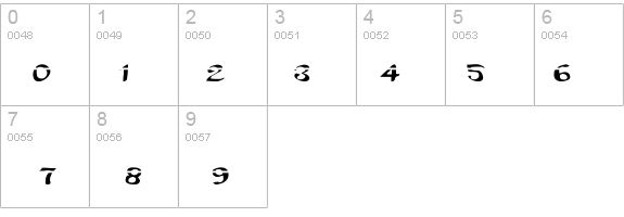 UberhÃ¶lme Lazar Expanded details - Free Fonts at FontZone.net