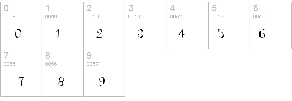 UberhÃ¶lme Light details - Free Fonts at FontZone.net