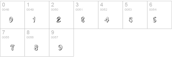 UberhÃ¶lme Outline details - Free Fonts at FontZone.net