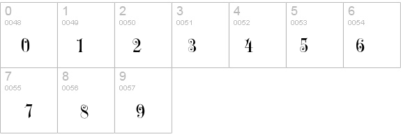 Uechi-Gothic details - Free Fonts at FontZone.net