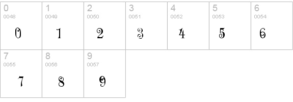 Uechi details - Free Fonts at FontZone.net