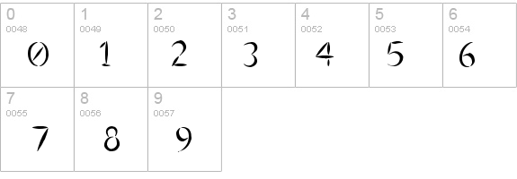 Ulse Freehand  details - Free Fonts at FontZone.net