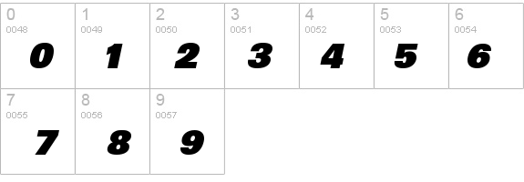 Ultimate-HeavyIta details - Free Fonts at FontZone.net