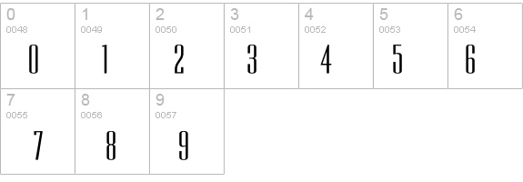 UltraCondensedSansSerif details - Free Fonts at FontZone.net