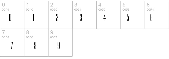 UltraCondensedSansTwo details - Free Fonts at FontZone.net