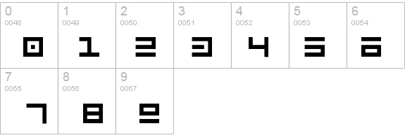 UltraLine details - Free Fonts at FontZone.net