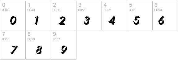 Umber BoldItalic details - Free Fonts at FontZone.net