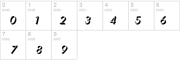 Umber Italic details - Free Fonts at FontZone.net