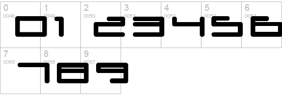 umopMedium details - Free Fonts at FontZone.net