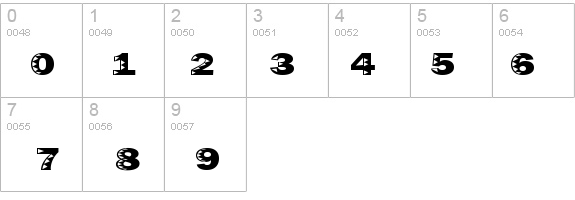 Uncey details - Free Fonts at FontZone.net