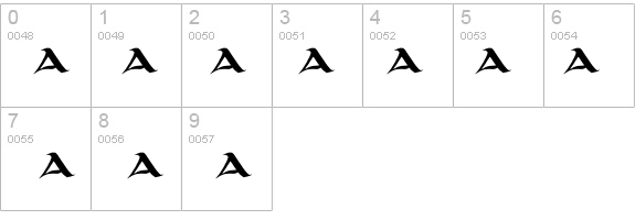 unciaal details - Free Fonts at FontZone.net