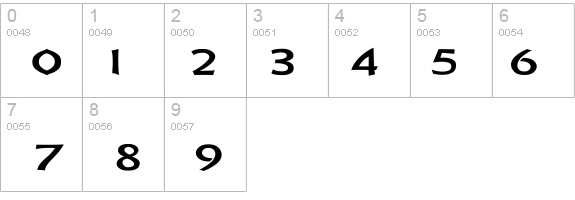 UnciaDis Ex details - Free Fonts at FontZone.net