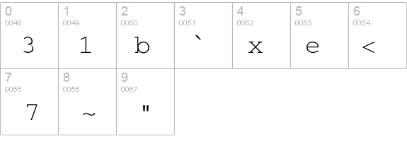 UncodeSecret details - Free Fonts at FontZone.net