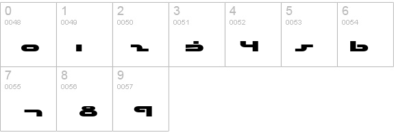 uni-sol expanded details - Free Fonts at FontZone.net