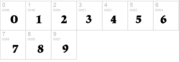 UnionPacificBlack details - Free Fonts at FontZone.net