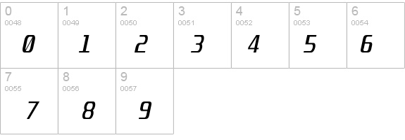 Unispace Italic details - Free Fonts at FontZone.net