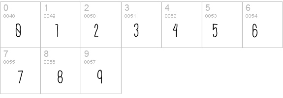 University details - Free Fonts at FontZone.net