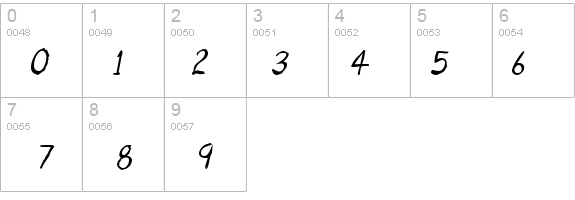 Untidy Italic Skrawl details - Free Fonts at FontZone.net