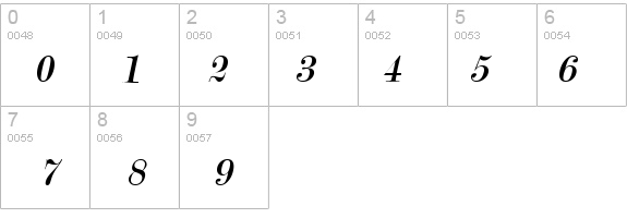 Update 20 Italic details - Free Fonts at FontZone.net