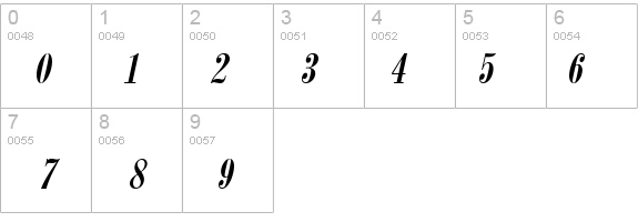 Update 537 Italic details - Free Fonts at FontZone.net