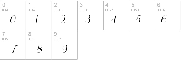 UppEa Cn Italic details - Free Fonts at FontZone.net