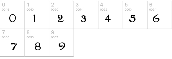 Upper West Side details - Free Fonts at FontZone.net