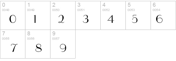 UpperEastSide Regular details - Free Fonts at FontZone.net