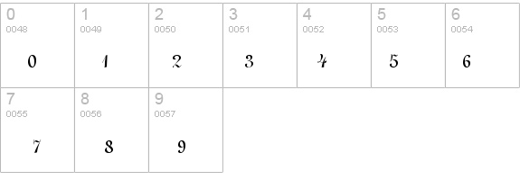 Uptype Normal details - Free Fonts at FontZone.net