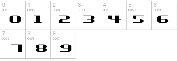 ureka details - Free Fonts at FontZone.net