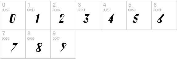 Urkle Italic details - Free Fonts at FontZone.net
