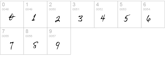 UrsasHand details - Free Fonts at FontZone.net