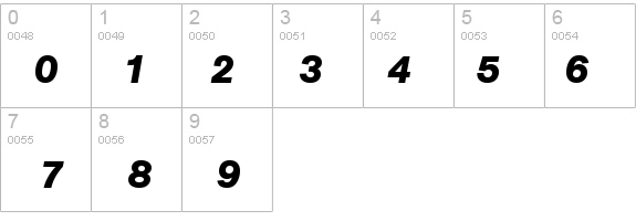 URWAccidaliaBucT Bold Italic details - Free Fonts at FontZone.net