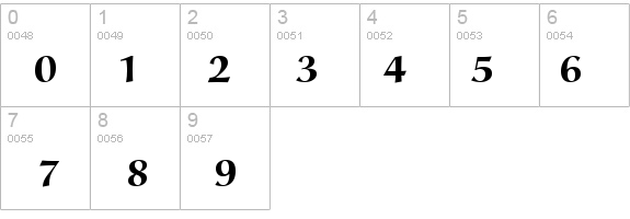 URWAlcuinDCDBol details - Free Fonts at FontZone.net