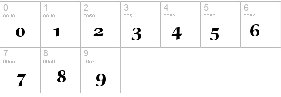 URWAlcuinSCTExtBol details - Free Fonts at FontZone.net