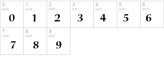 URWAlcuinT Bold details - Free Fonts at FontZone.net