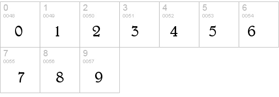 URWBerniniTLig details - Free Fonts at FontZone.net