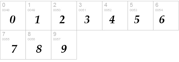 URWPalladioT Bold Italic details - Free Fonts at FontZone.net