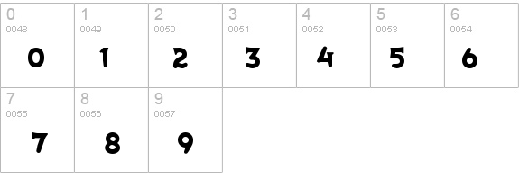 Utility57-CGauge details - Free Fonts at FontZone.net