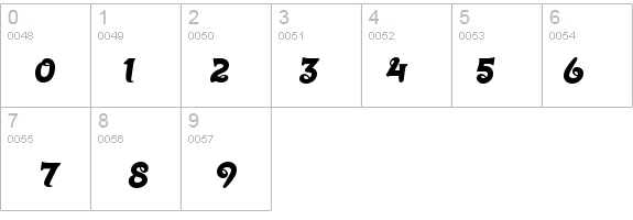 Utility57-CGaugeScript details - Free Fonts at FontZone.net