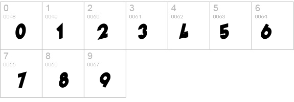 Varieté Cabaret details - Free Fonts at FontZone.net