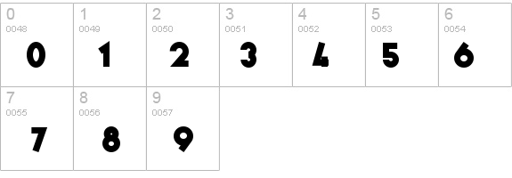 Varieté details - Free Fonts at FontZone.net