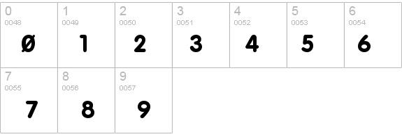 VAG Round details - Free Fonts at FontZone.net