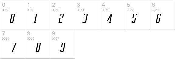 Vahika Italic details - Free Fonts at FontZone.net