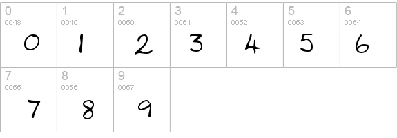ValeriesHand Regular details - Free Fonts at FontZone.net