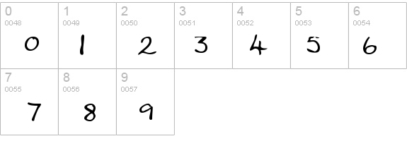 ValeriesHand details - Free Fonts at FontZone.net