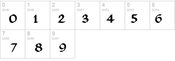 Valhalla Bold details - Free Fonts at FontZone.net