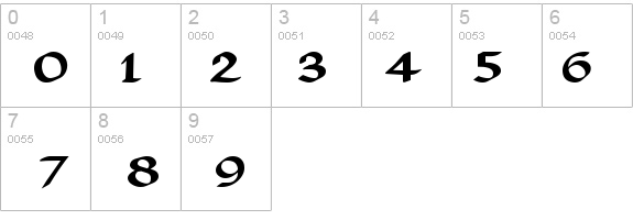 Valhalla Wide Bold details - Free Fonts at FontZone.net